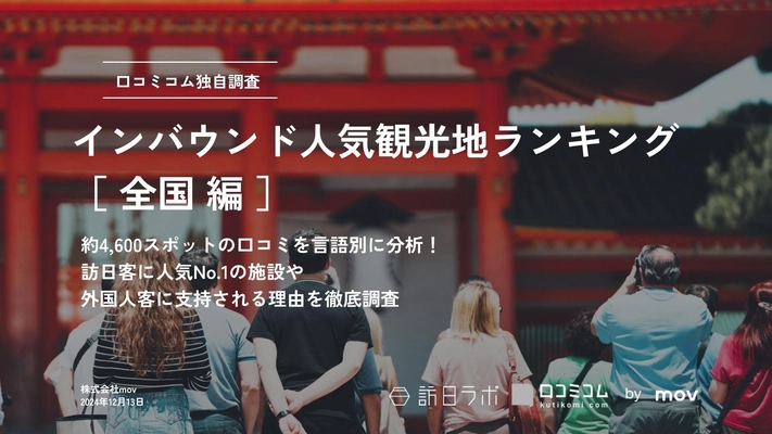 【独自調査】2024年最新：外国人に人気の観光スポットランキング［全国編］1位は「ユニバーサル・スタジオ・ジャパン」！| インバウンド人気観光地ランキング #インバウンド #MEO