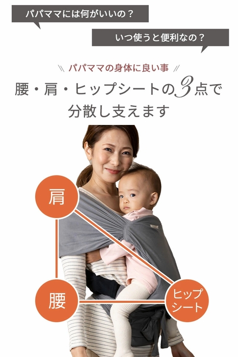 3点支えで荷重分散!