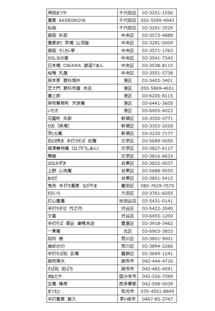 フェア参加店舗一覧