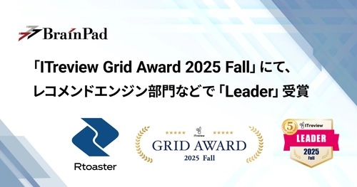 ブレインパッドの「Rtoaster」、 「ITreview Grid Award 2025 Fall」にて、 レコメンドエンジン部門の最高位「Leader」を20期連続受賞