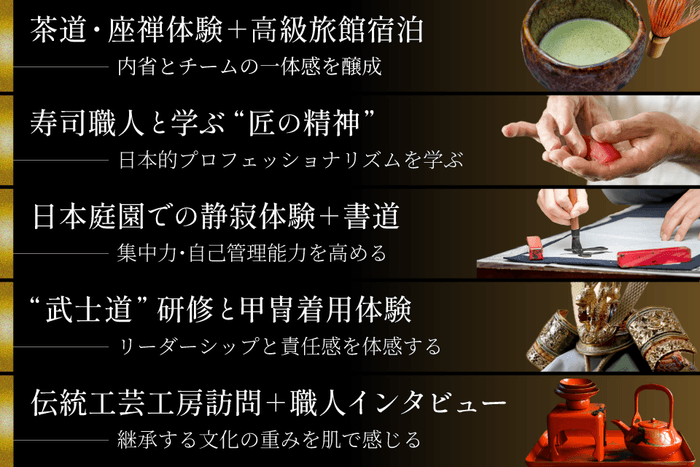 基本の5パターン