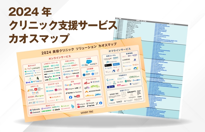 カオスマップに加え、サービスリストをダウンロード可能
