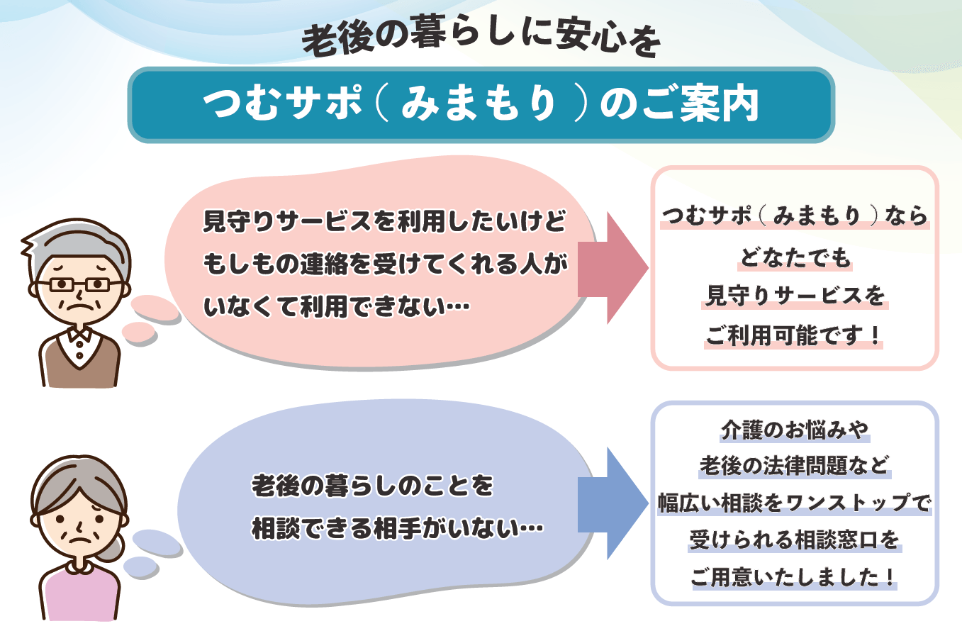 「つむサポ(みまもり)」