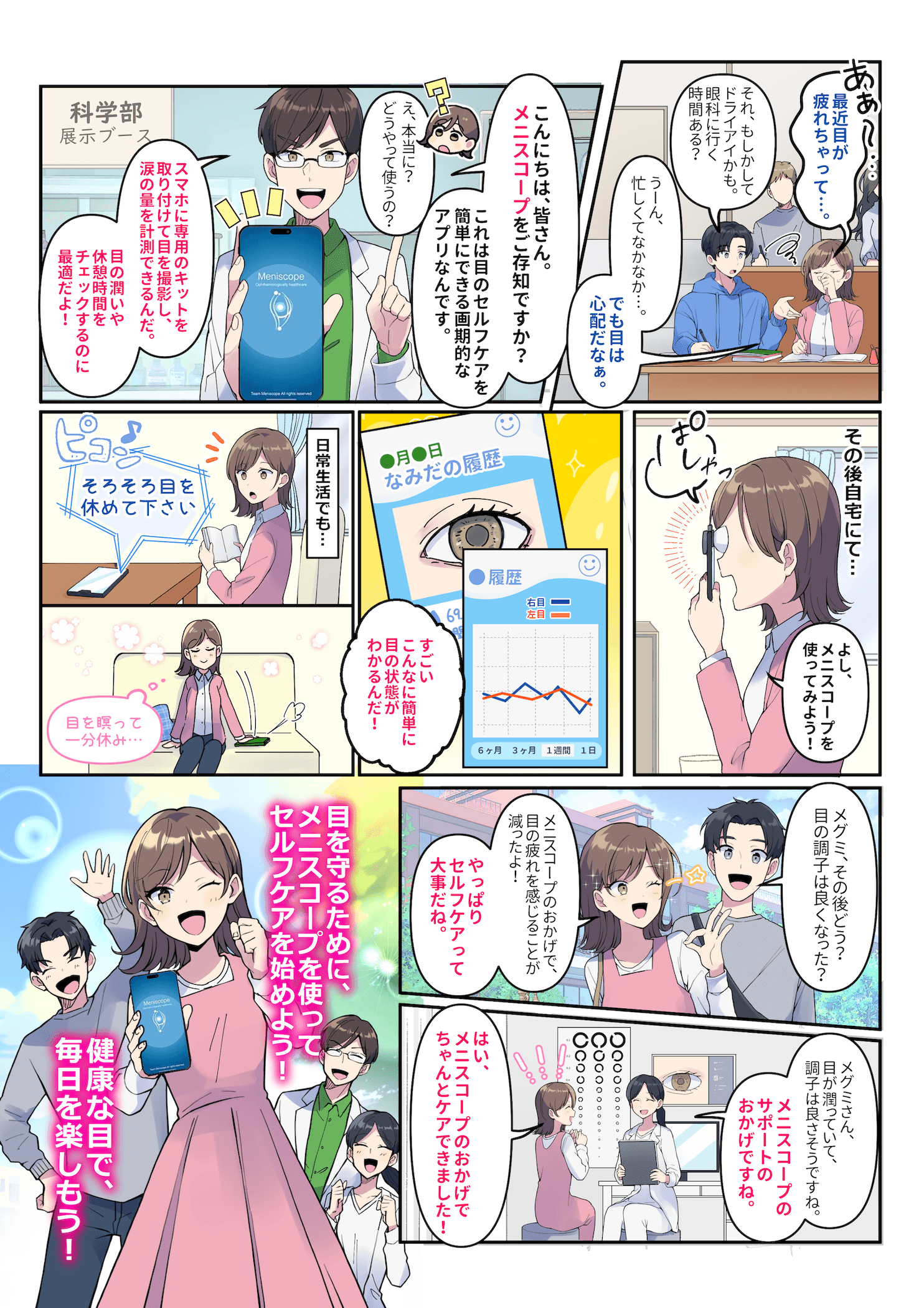 漫画で見るメニスコープ
