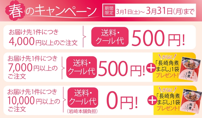 春のキャンペーン概要