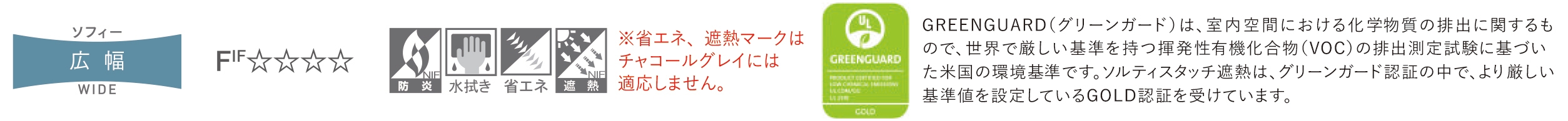 生地機能