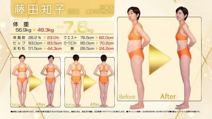 オリエンタルエステ賞 川越店 藤田知子さん