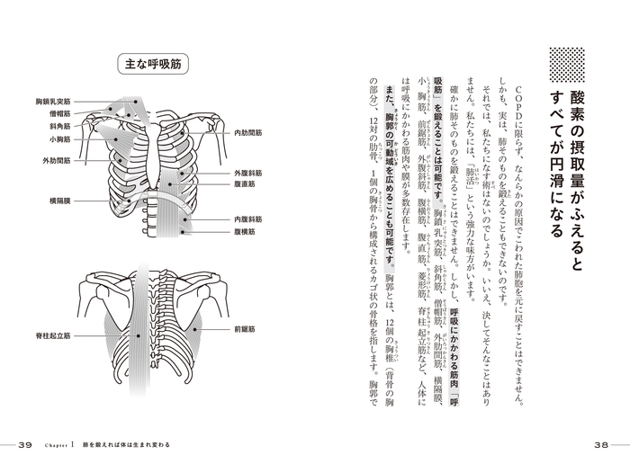 ■Chapter1/肺を鍛えれば体は生まれ変わる