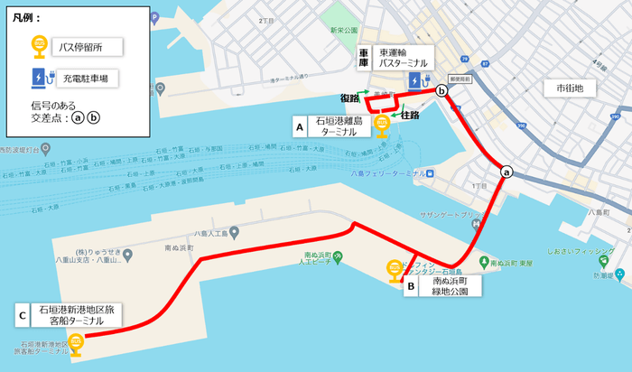 図1.実証走行ルート