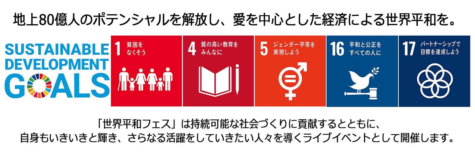 SDGs