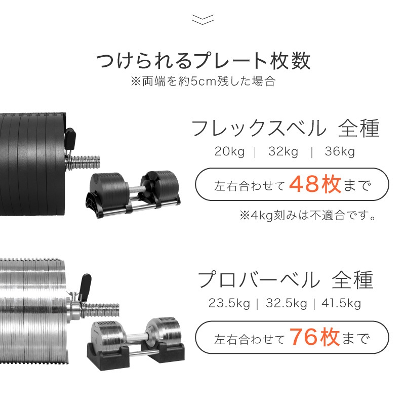 取付可能プレート数