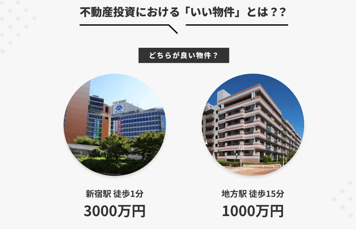 不動産投資における「いい物件」とは?