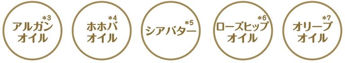 ＜乾燥を防ぐ5種の美容オイル＞（すべて保湿成分）
