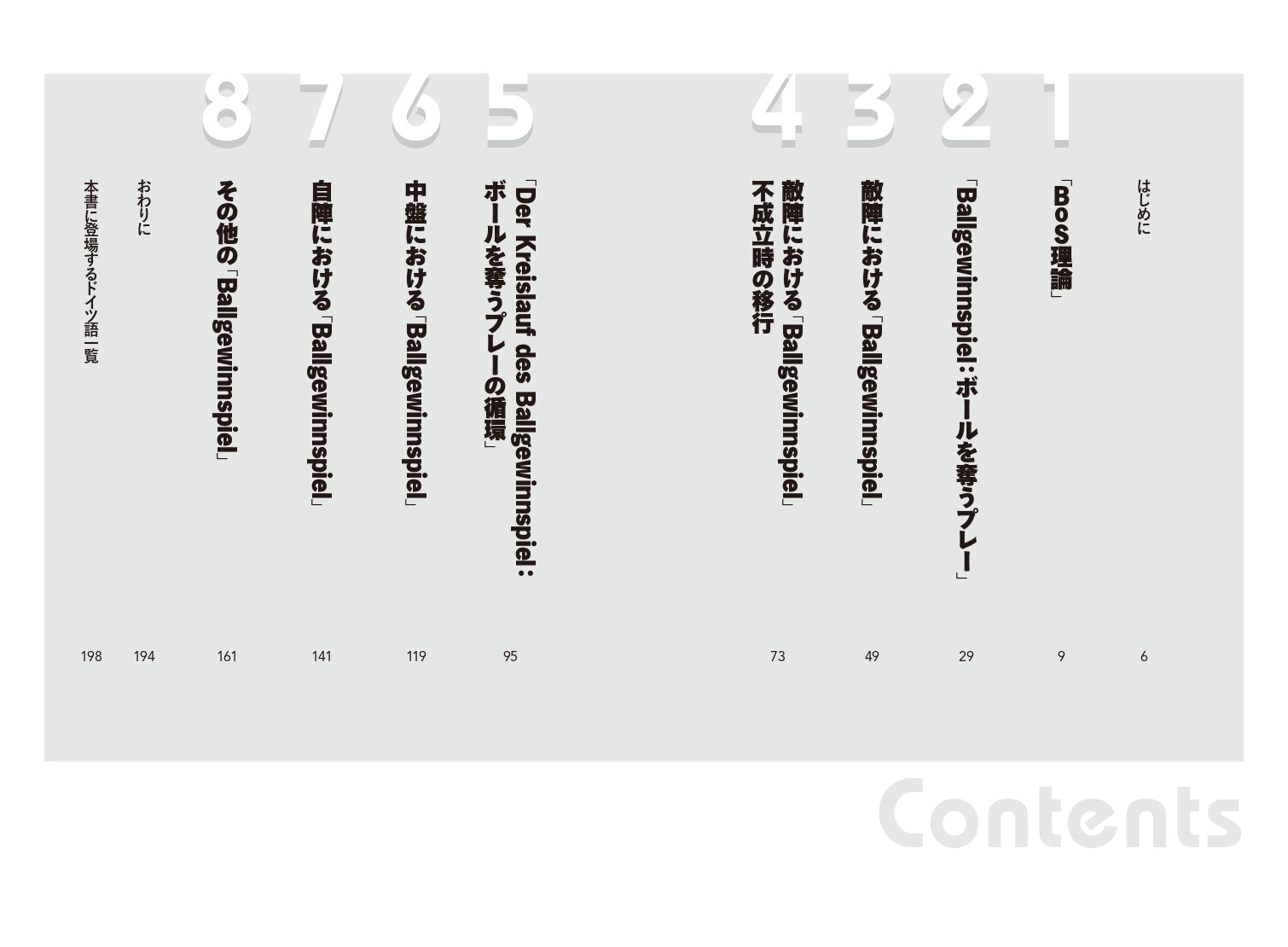 サッカー「BoS理論」 Contents