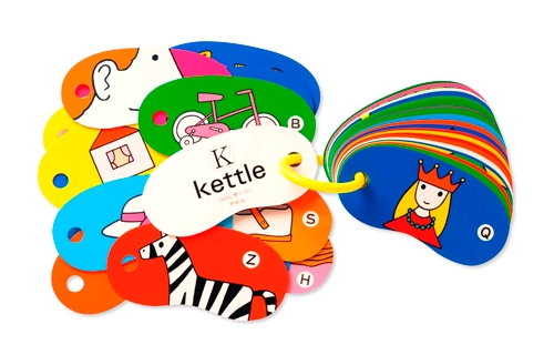 リングカード・ABC