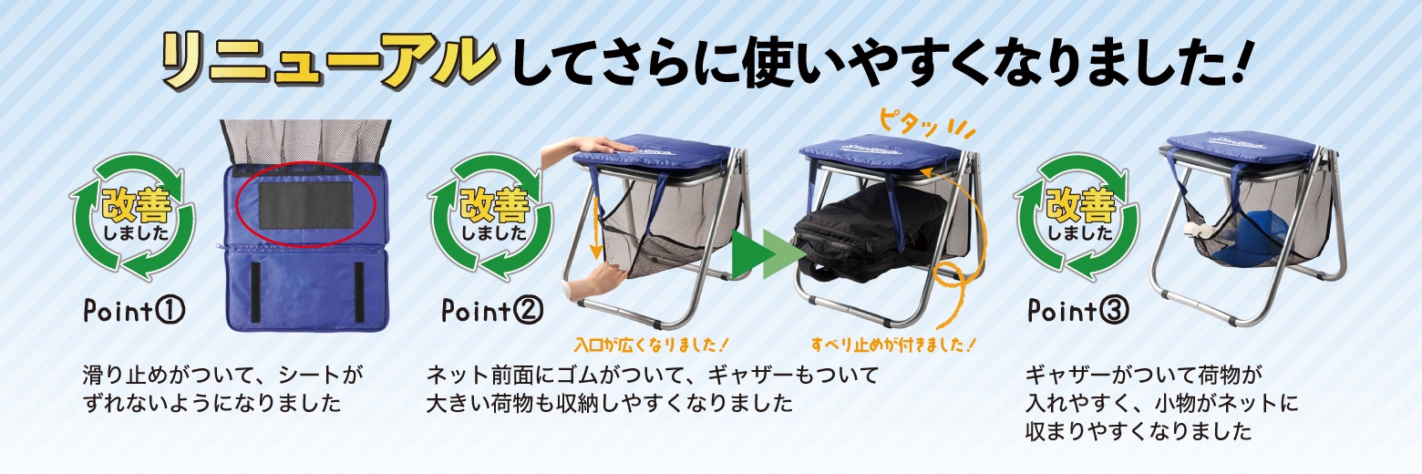 リニューアルポイント