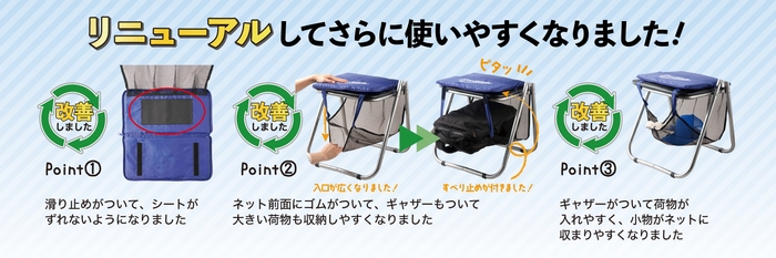 リニューアルポイント