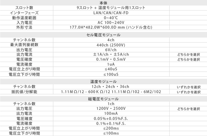 バッテリセルシミュレータ スペック表