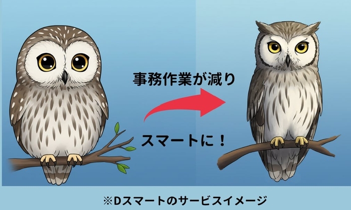 Dスマートのサービスイメージ