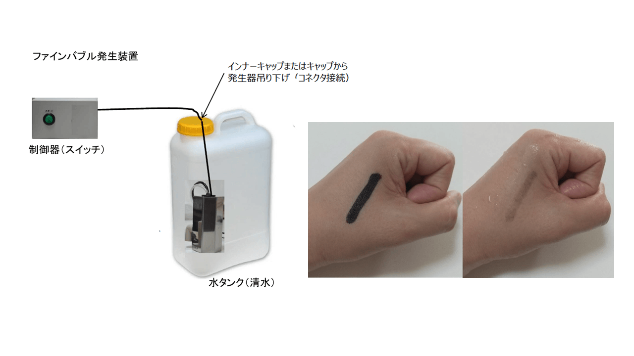 ファインバブル水発生装置の概要図