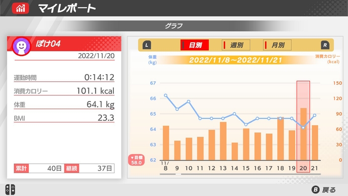 日々の運動はマイレポートにしっかり記録されます！