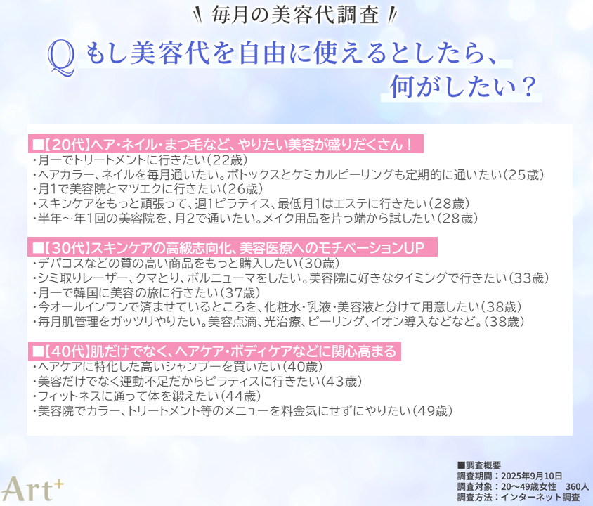 画像5(もし美容代を自由に使えるとしたら?)