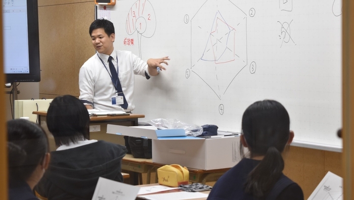 令和5年(2023年)に実施した出張講義の様子