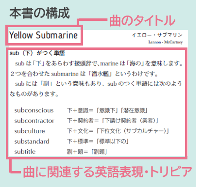 全213曲のタイトルの意味&豆知識や雑学を紹介!