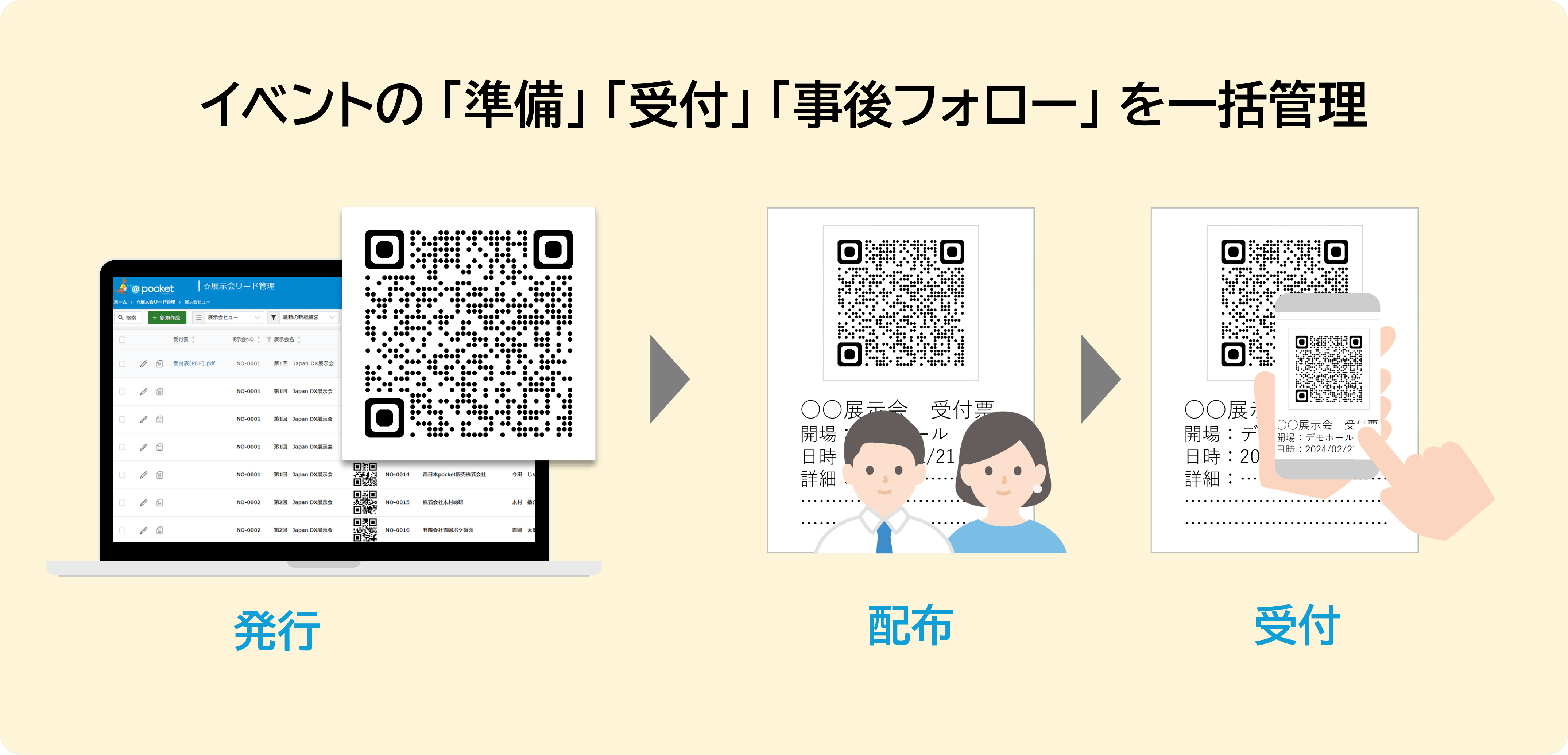 <二次元コード発行>