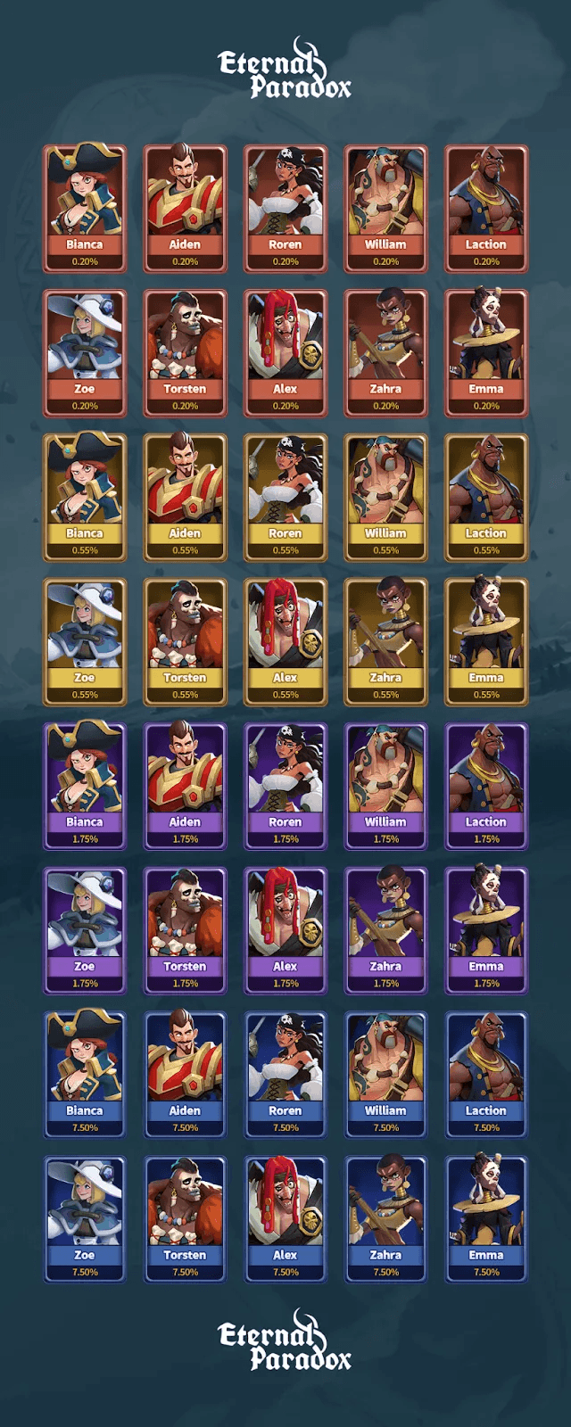 Eternal Paradox / 傭兵