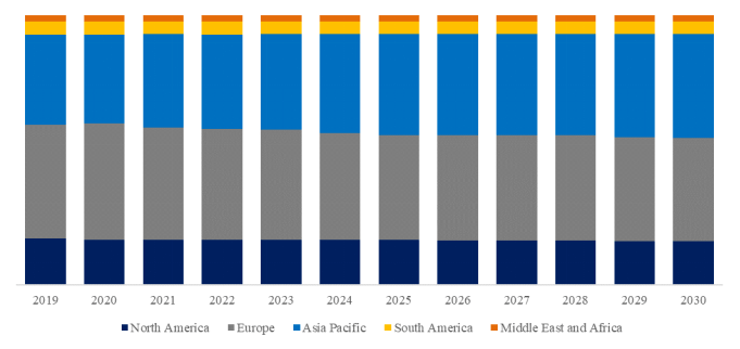 YHResearch社の調査に基づく、または含まれています: グローバルロープウェイ用スチールワイヤーロープのトップ会社の市場シェアおよびランキング 2025