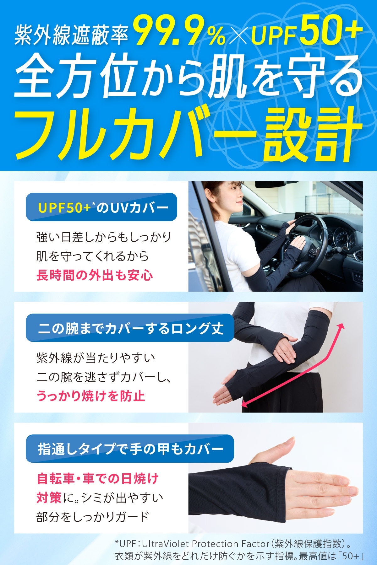 全方位から肌を守る