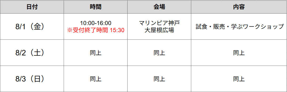 開催スケジュール