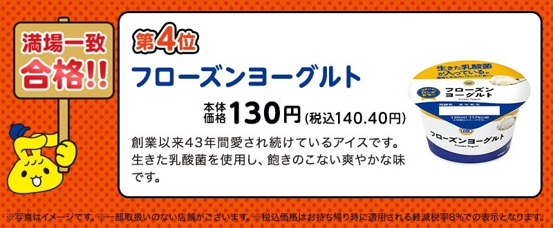 満場一致合格「フローズンヨーグルト」(画像はイメージです。)