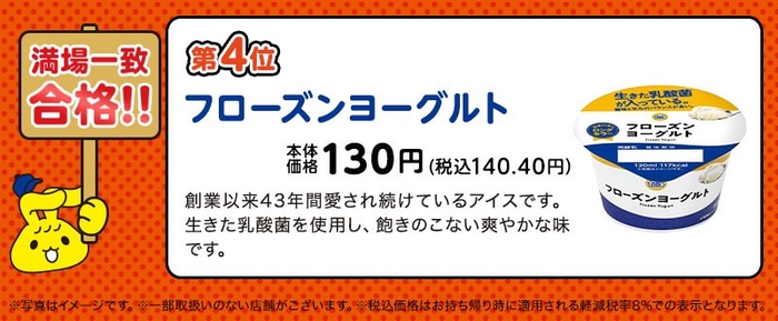 満場一致合格「フローズンヨーグルト」(画像はイメージです。)