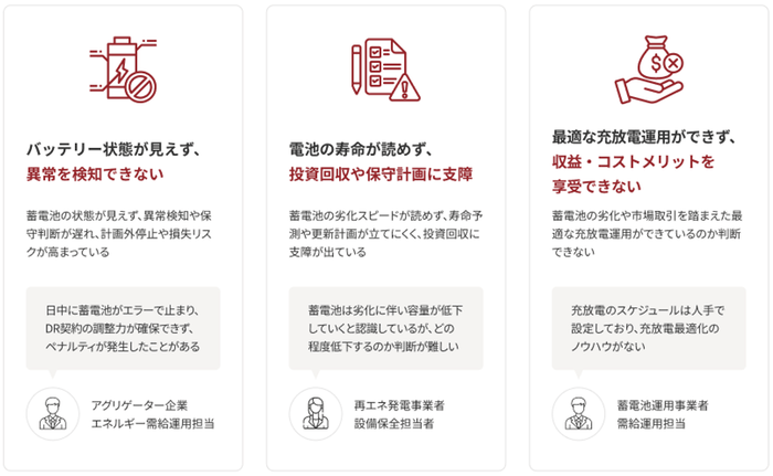 リリースのイメージ画像5