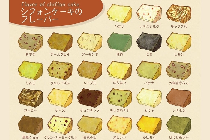 レギュラーフレーバー27種