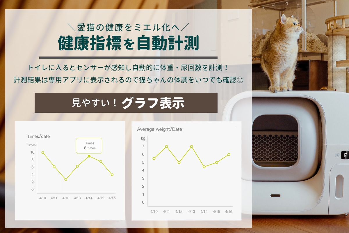 猫の体調管理と排泄物を自動処理できる「全自動スマート猫トイレ」 お