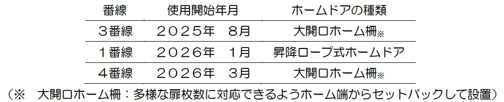 photo#2