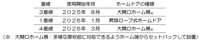 photo#2
