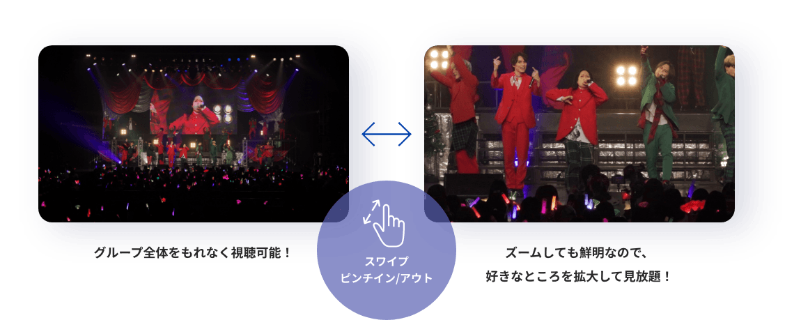 8Kウルトラズーム操作方法