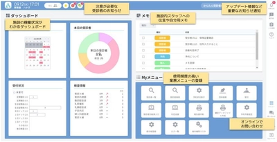 日本事務器、健診センター向けのクラウド型健診システム 「CARNAS &g(カルナス　アンジー)」を12月25日に提供開始