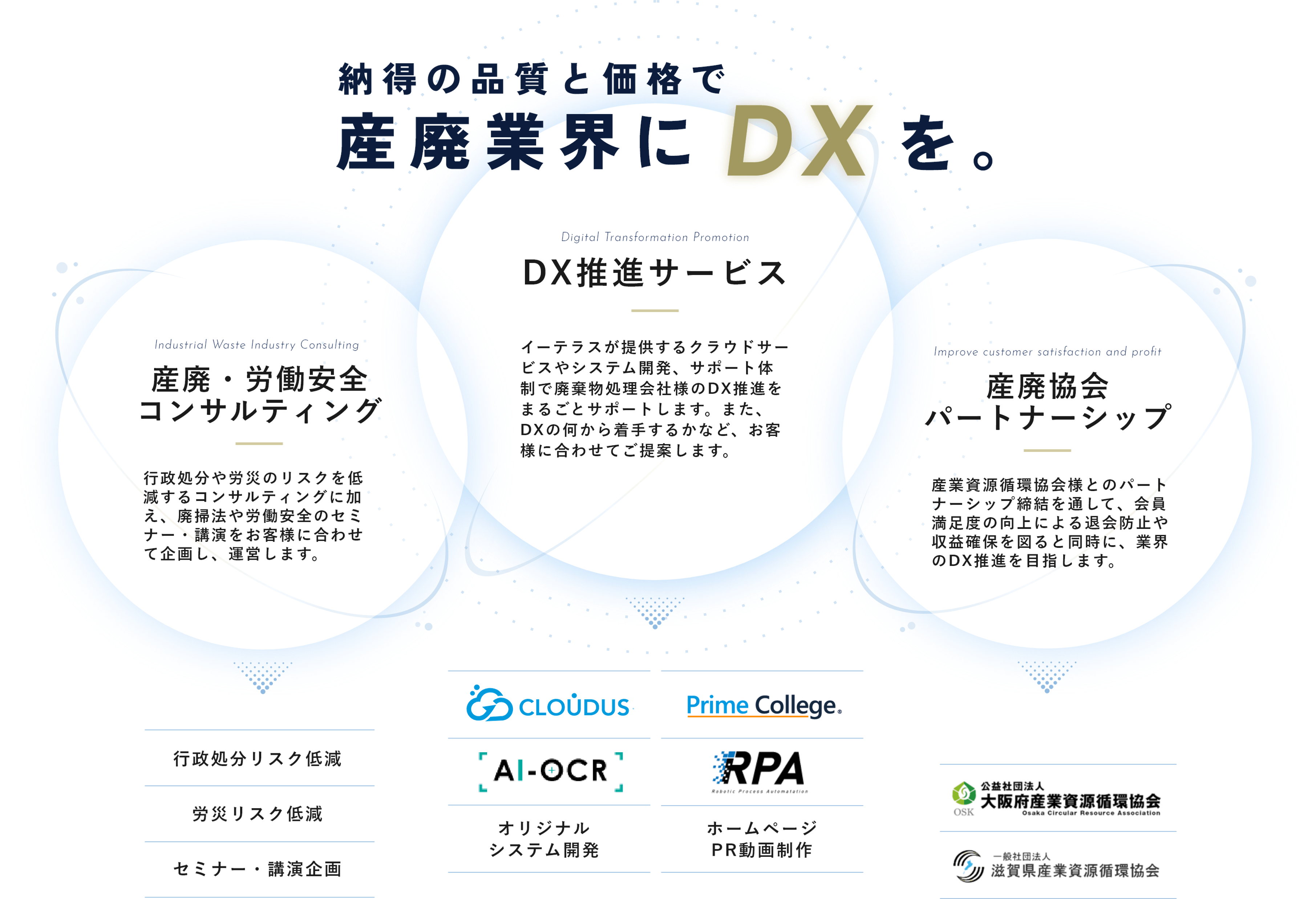 サービスメニュー