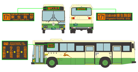 車両の使用1