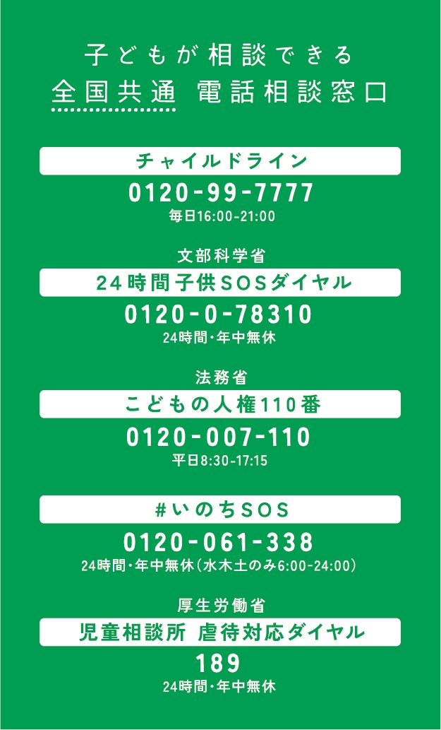 「じどうかんもあるよ」 メッセージカード (裏面)