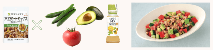 大豆ミートミックスの チョップドサラダ(「大豆ミートミックス」と「レモンドレッシング」を使用)