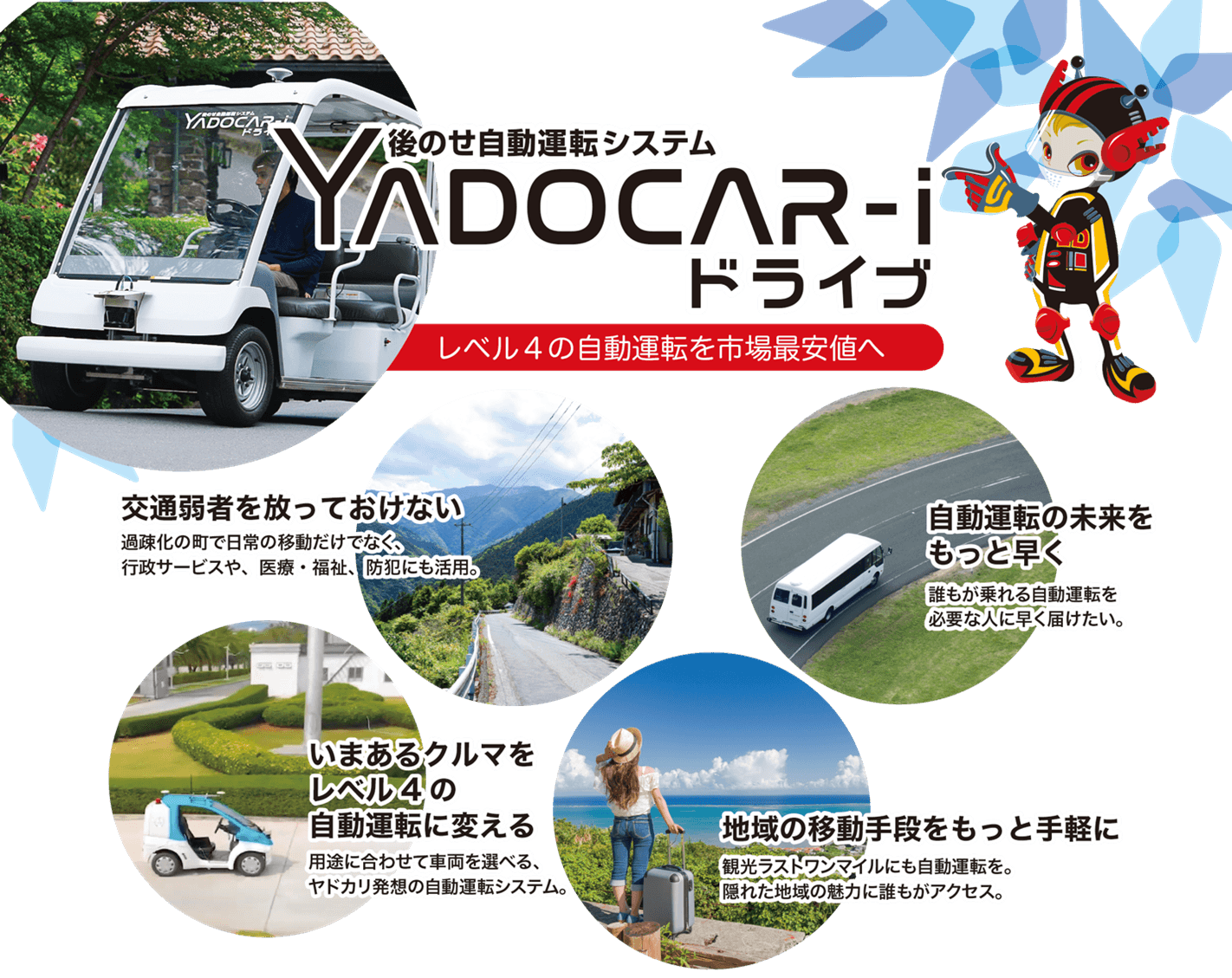 YADOCAR-iドライブの概要1