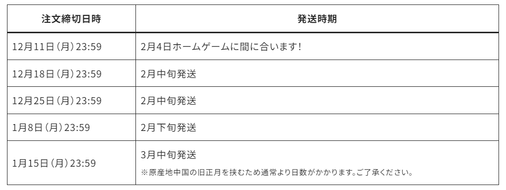 直近の発送時期