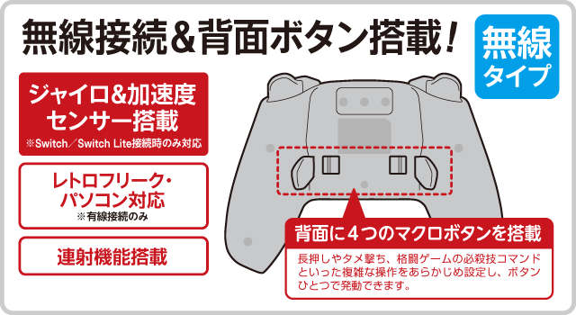 『CYBER・ジャイロコントローラー 無線タイプ(SWITCH用)』製品紹介