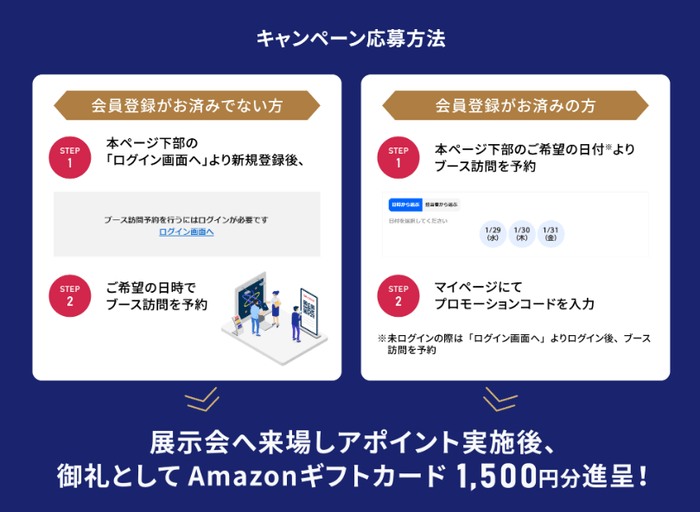 プロモーションコード:biz12931